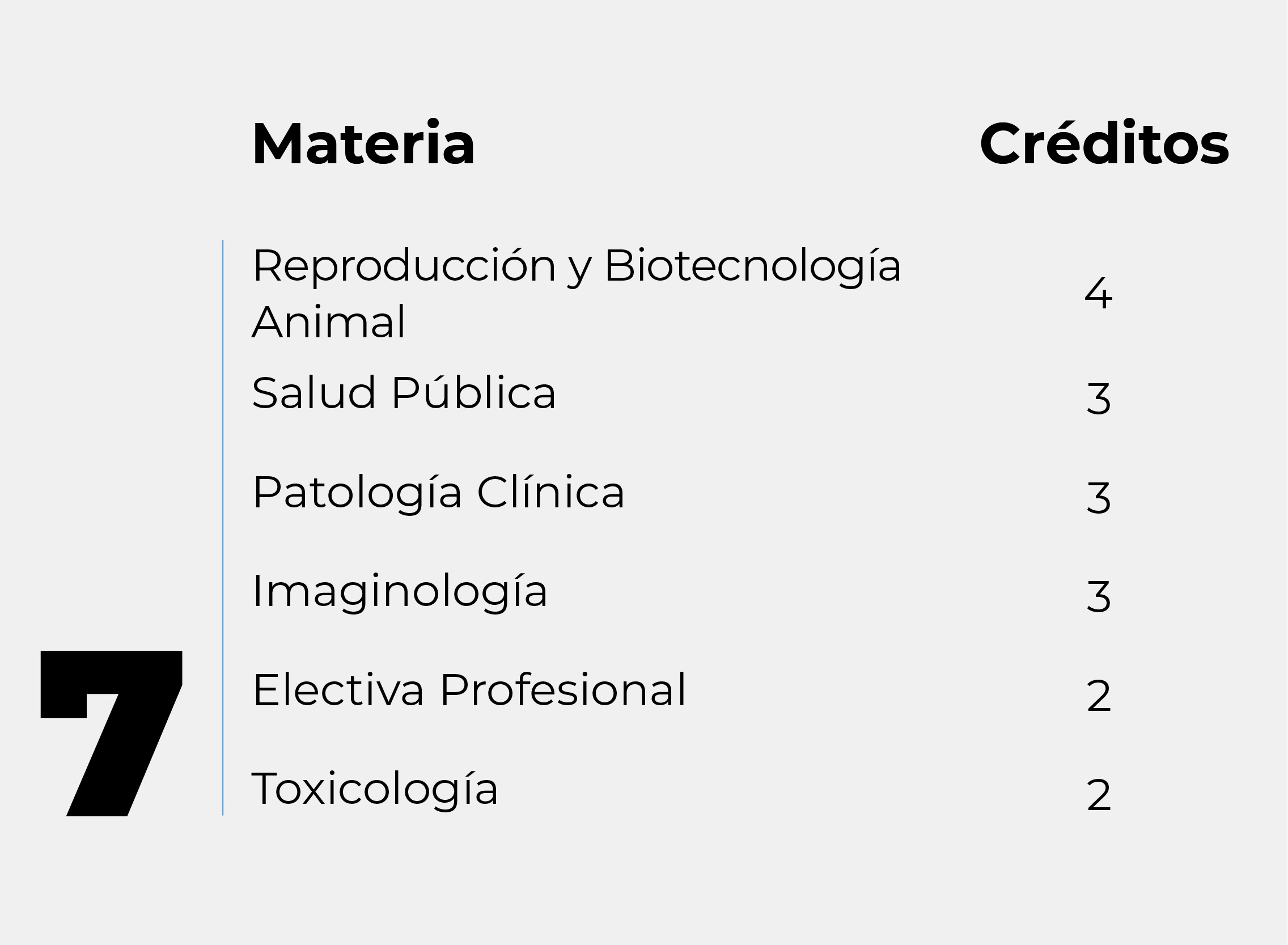 Pensum Medicina Veterinaria-07